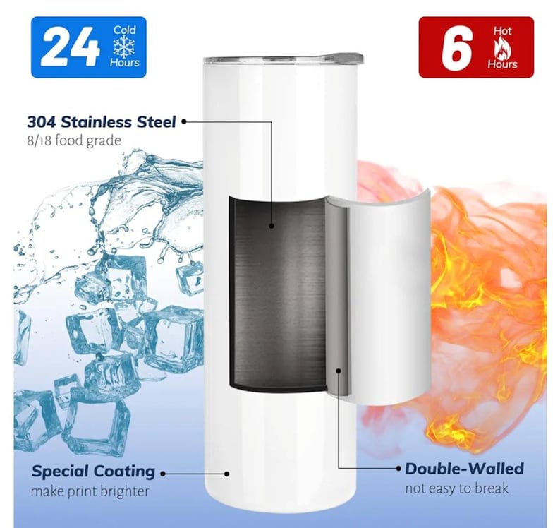 May include: A white double-walled stainless steel tumbler with a silver lid. The tumbler is designed to keep cold drinks cold for 24 hours and hot drinks hot for 6 hours. Features include a special coating for brighter prints and is not easy to break.