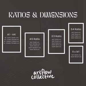 Pode incluir: Um gr&aacute;fico mostrando propor&ccedil;&otilde;es e dimens&otilde;es de impress&atilde;o para impress&otilde;es de arte. A imagem inclui texto para as propor&ccedil;&otilde;es A1-A4, 4:5, 2:3 e 3:4, bem como tamanhos de 11x14", com medidas em cm. O logotipo artflow collective est&aacute; na parte inferior.