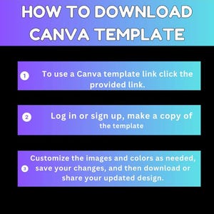 Pu&ograve; includere: Un grafico con istruzioni su come scaricare un modello Canva. Il titolo &egrave; in testo bianco su uno sfondo sfumato viola e blu. I passaggi includono fare clic su un link, accedere e personalizzare il design.