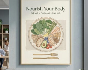Healthy Eating Plate Poster, Balanced Diet Nutrition Guide (Digital Download)