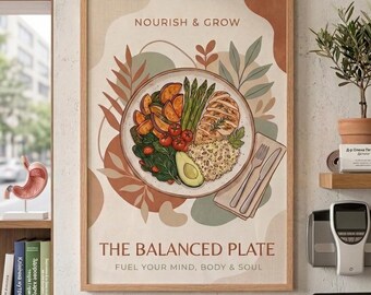 Balanced Plate Nutrition Poster, Healthy Eating Wall Art (Digital Download)