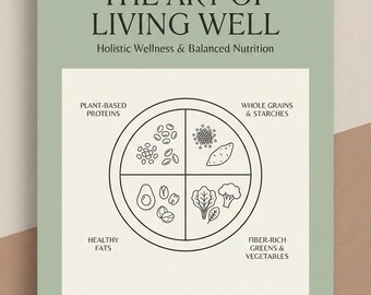 Balanced Nutrition Chart, Holistic Wellness Art, Kitchen Decor (Digital Download)