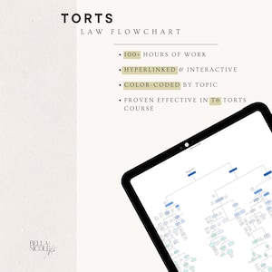 May include: A digital law flowchart titled "Torts" displayed on a tablet. The text highlights features like 100+ hours of work, hyperlinked & interactive, and color-coded by topic. The tablet's screen shows a detailed diagram.
