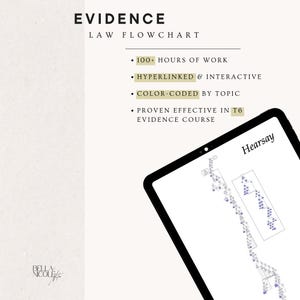 May include: A digital tablet displaying a law flowchart titled "Evidence Law Flowchart." The screen shows a diagram with the word "Hearsay" and bullet points: "100+ hours of work," "Hyperlinked & Interactive," and "Color-coded by topic."