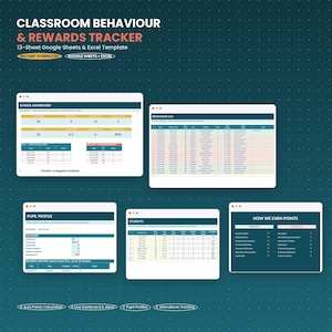 Könnte beinhalten: Eine digitale Vorlage zur Verfolgung von Verhalten und Belohnungen im Klassenzimmer für Google Sheets und Excel. Die Benutzeroberfläche zeigt ein Schul-Dashboard, ein Verhaltensprotokoll, Schülerprofile, eine Schülerliste und ein Punktesystem.