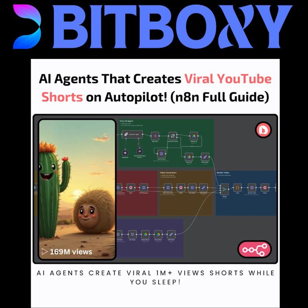 I Built an AI Team That Creates Viral Youtube Shorts on Autopilot! (n8n ...