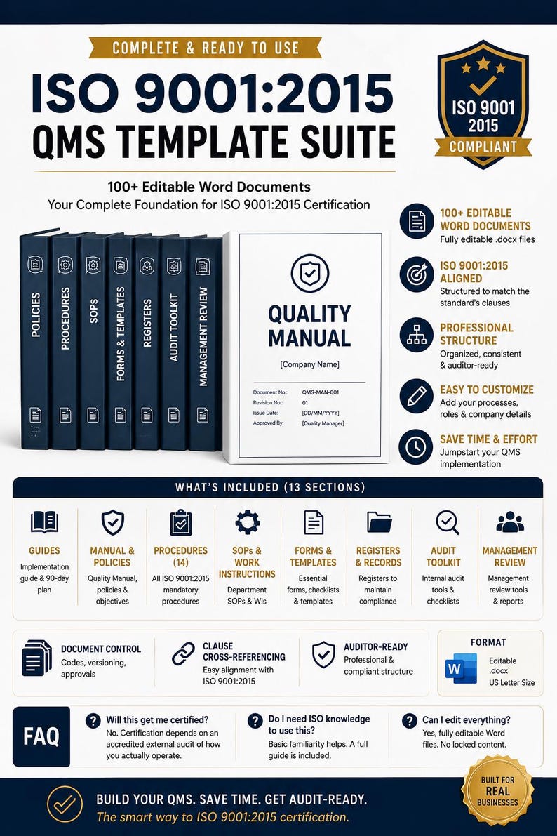 May include: An ISO 9001:2015 QMS template suite featuring a collection of dark blue binders and a white Quality Manual. The graphic includes text detailing 100+ editable Word documents, 13 sections, and certification compliance information.