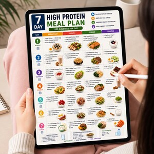 May include: A digital tablet displaying a 7-day high protein meal plan with 1200 calories per day. The chart includes daily breakfast, lunch, dinner, and snack options with specific food items, icons, and nutritional goals listed in a grid format.