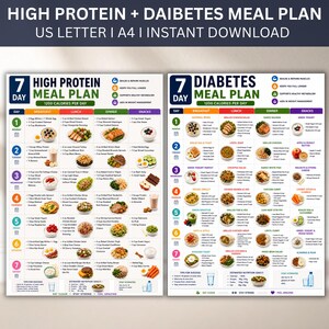Könnte beinhalten: Zwei digitale Ernährungspläne mit den Titeln High Protein Meal Plan und Diabetes Meal Plan. Jeder Plan enthält einen Sieben-Tage-Zeitplan mit täglichen Frühstücks-, Mittags-, Abendessen- und Snackoptionen sowie kleinen Lebensmittelabbildungen.