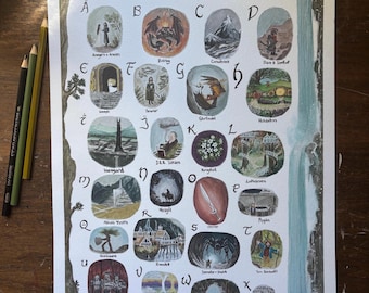 Lord of the Rings Alphabet Poster