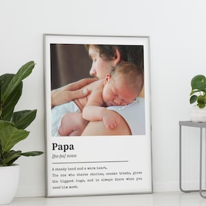 Personalised Papa Definition Print – Custom Fathers Day Gift – Dad Wall Art – Digital Father Definition - Gift for Him - Editable Papa Print
