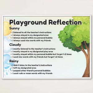 May include: A printable chart with a colorful illustration of a tree and clouds. The chart is titled "Playground Reflection" and lists different behaviors under the headings "Sunny", "Cloudy", and "Rainy".