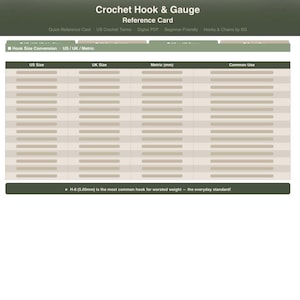 Crochet Hook Size Chart | US UK Metric Conversion, Yarn Weight Guide (PDF Download)