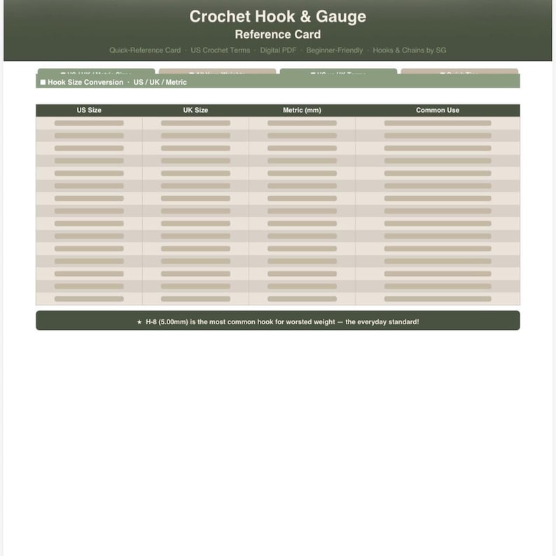 Crochet Hook Size Chart | US UK Metric Conversion, Yarn Weight Guide ...