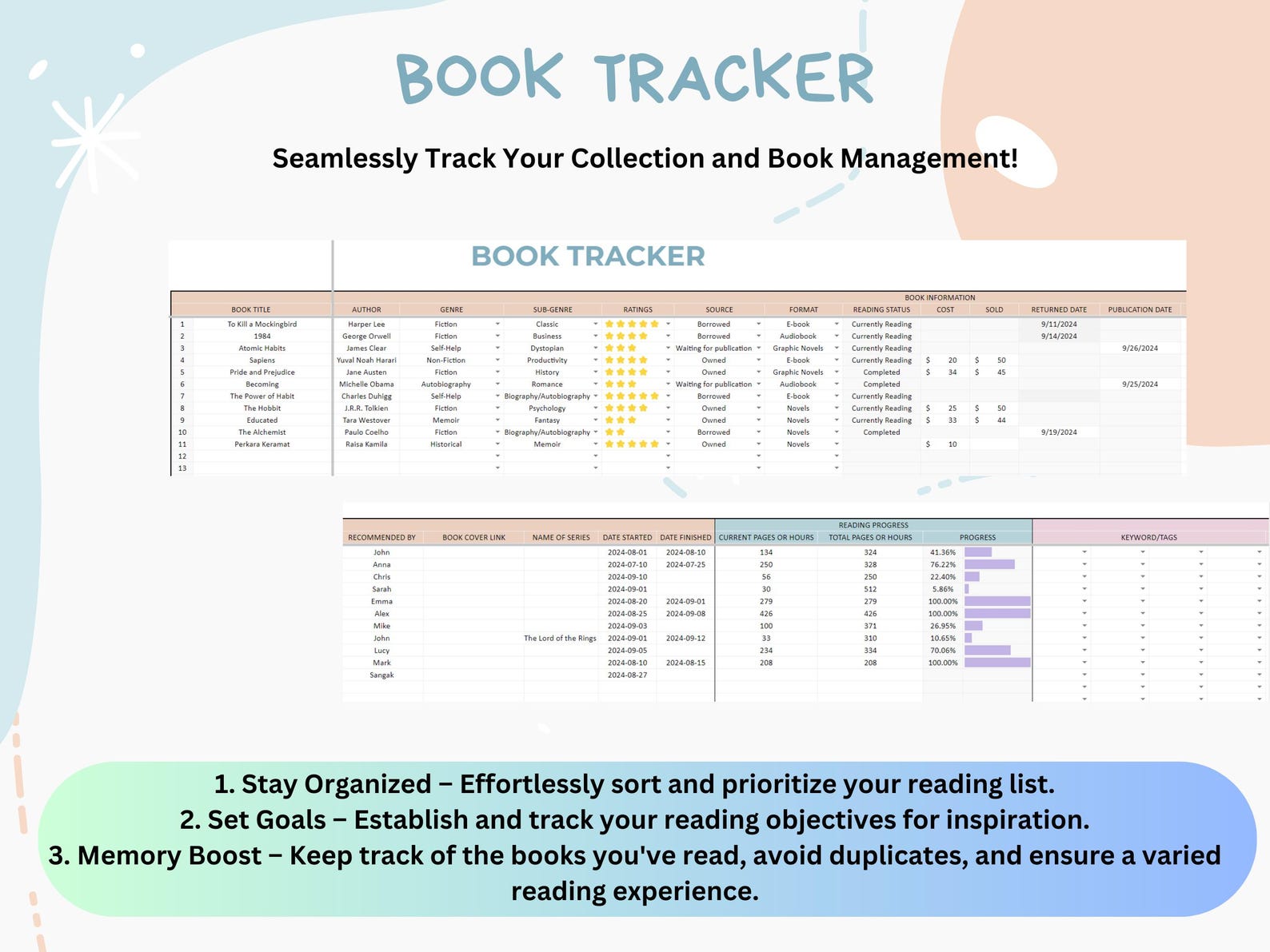 Book Tracker Template Google Sheet, Reading List Planner Spreadsheet ...
