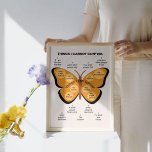 Things I Can and Cannot Control Wall Art, Growth Mindset, Mental Health, Poster, Digital Download, Therapy, School Office Home Decor