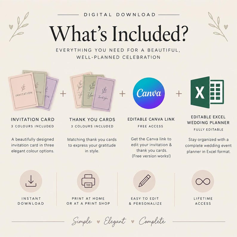 Editable Wedding Invitation Kit | Canva Templates, Planner, Staff & Pet