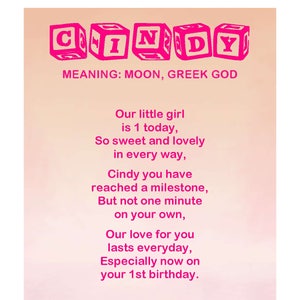 Baby Name Meaning and Personalized Poem Digital Room Poster.