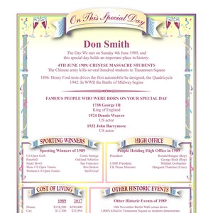Personalized This Day in History - Digital Printable Gift PDF Scroll - Special Occasion