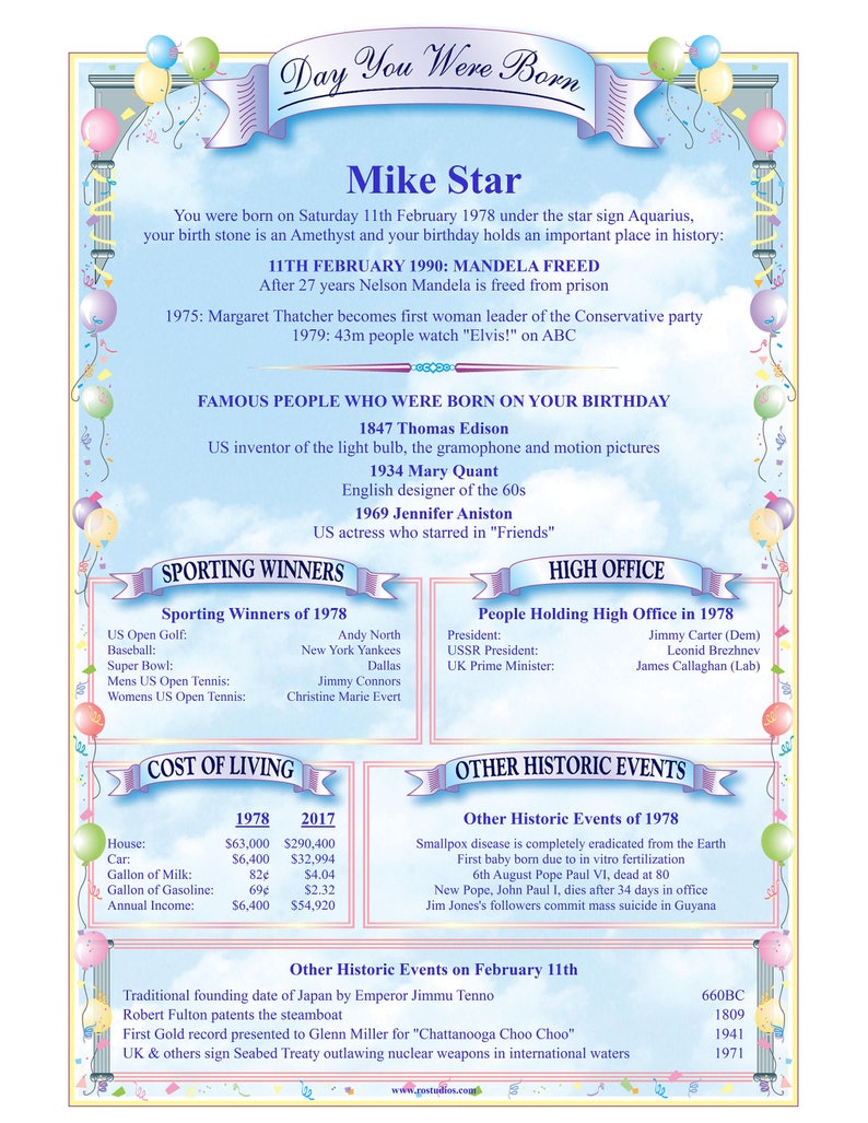 This Day in History Personalized - Printable Digital PDF Gift Scroll ...