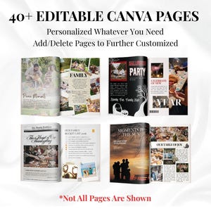 Puede incluir: Imagen promocional de un producto digital con el texto "40+ EDITABLE CANVA PAGES." La imagen muestra varias p&aacute;ginas de revistas abiertas con fotos familiares, temas de fiestas de Halloween y contenido de Acci&oacute;n de Gracias. Tambi&eacute;n es visible el texto "Personalized Whatever You Need."