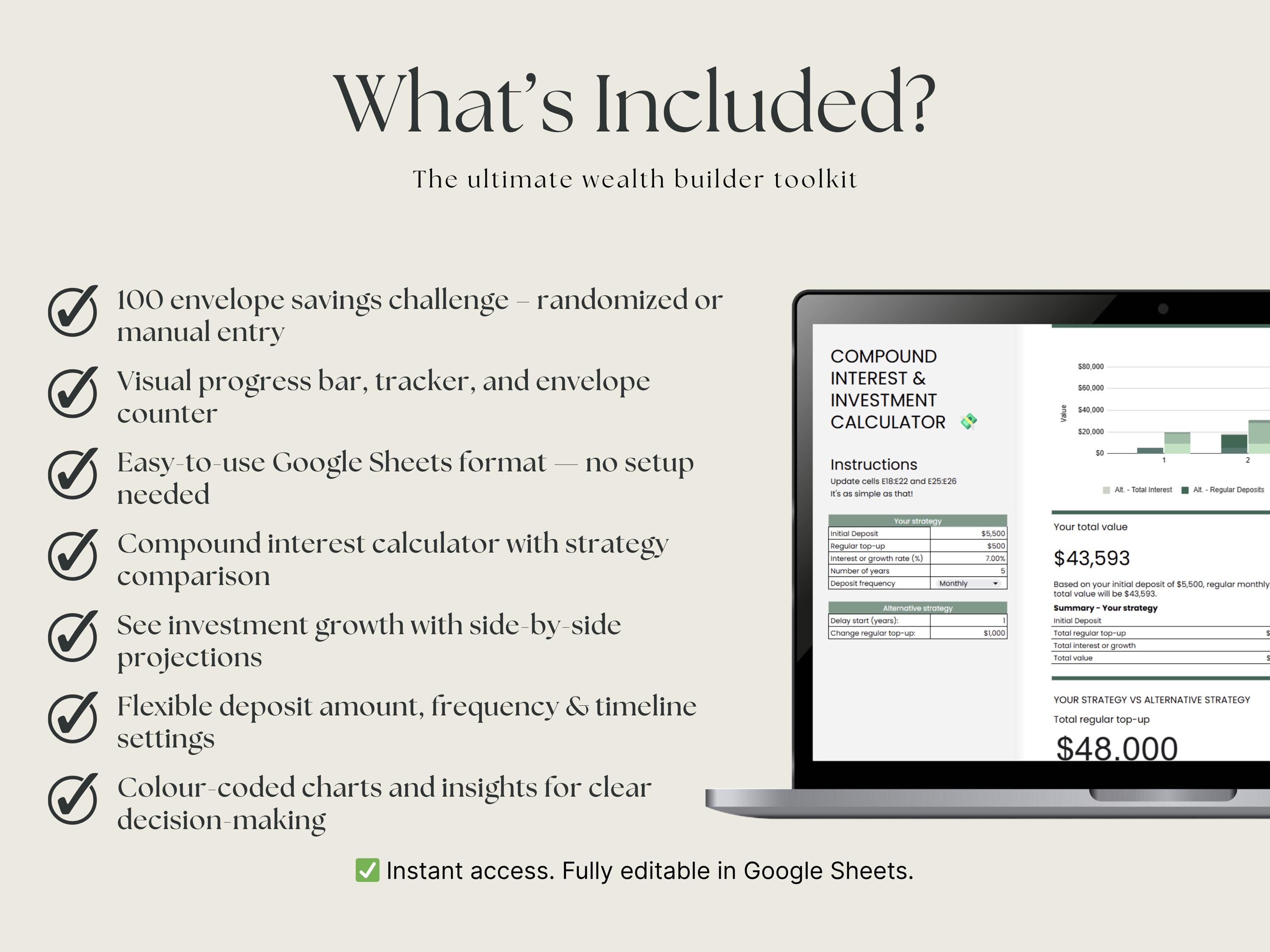 Wealth Builder Toolkit: 100 Envelope Savings Challenge + Compound ...