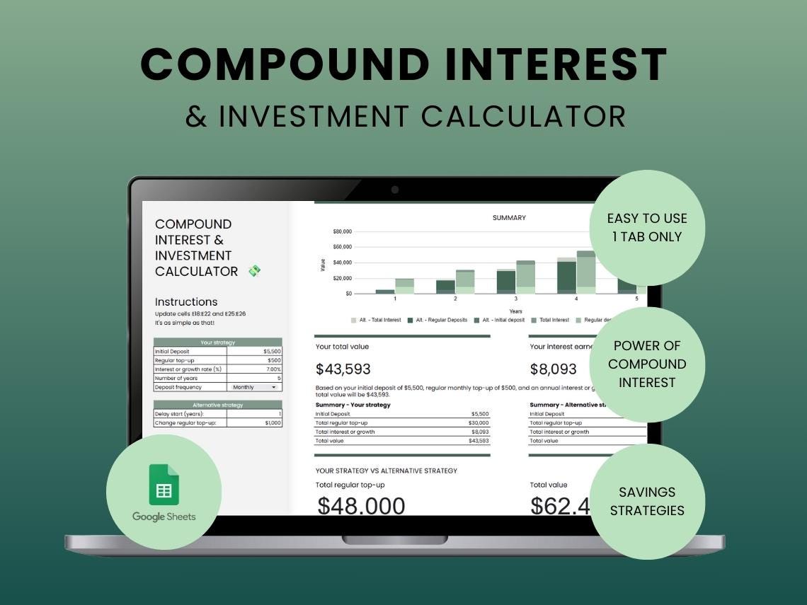複利計算ツール：投資成長トラッカー（Google スプレッドシート） - Etsy 日本