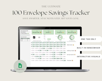 100 封筒貯金チャレンジ トラッカー: Google スプレッドシート (デジタル ダウンロード)