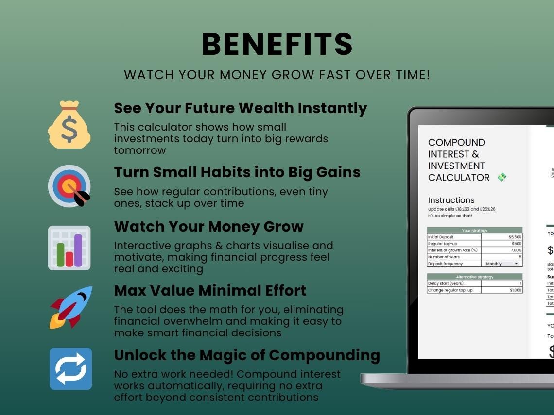 Compound Interest Calculator: Investment Growth Tracker (google Sheets) -  Etsy Israel