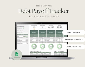 Debt Payoff Tracker Spreadsheet: Snowball and Avalanche Google Sheets (Digital Download)