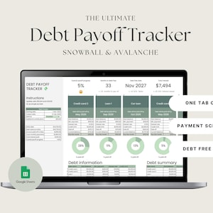 Planificador de pago de deudas de Hojas de Cálculo de Google / Seguimiento de métodos de bola de nieve y avalancha / Herramienta de pago de préstamos y tarjetas de crédito