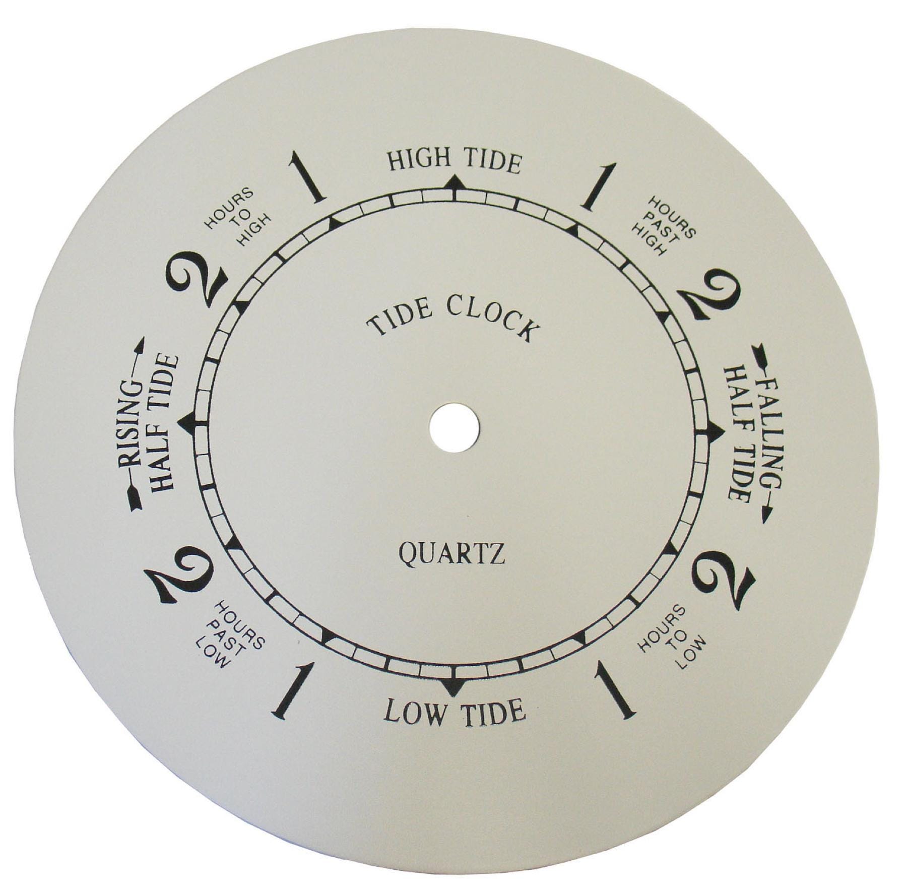 Choose From 4 Tide Tidal Clock Dials, 6