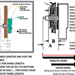 May include: Diagram showing how to measure the length of clock hands. The diagram shows a clock face with a minute hand and an hour hand. The text explains that the minute hand length is measured from the top of the #12 to the bottom of the #6 and then divided in half. The hour hand length is measured from the center of the mounting hole to the tip of the hand.