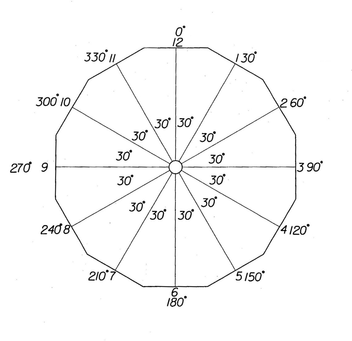 12 Deluxe Acrylic Clock Hour Markers With Double Sided Tape on Etsy