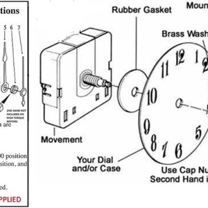 May include: A black and white diagram showing how to install a clock movement. The diagram includes a clock face, hands, a movement, a mounting nut, a brass washer, and a rubber gasket. The instructions include drilling a 3/8 inch hole, sliding a brass washer over the shaft, attaching a dial mounting hex nut, gently pressing the hour hand onto the shaft at 12:00, placing the minute hand over the shaft at 12:00, gently screwing the minute nut in place, pressing on the second hand at 12:00, and screwing on the cap nut if no second hand is used. The text "NOTE: METAL HANGER IS NOT SUPPLIED" is included in the diagram.