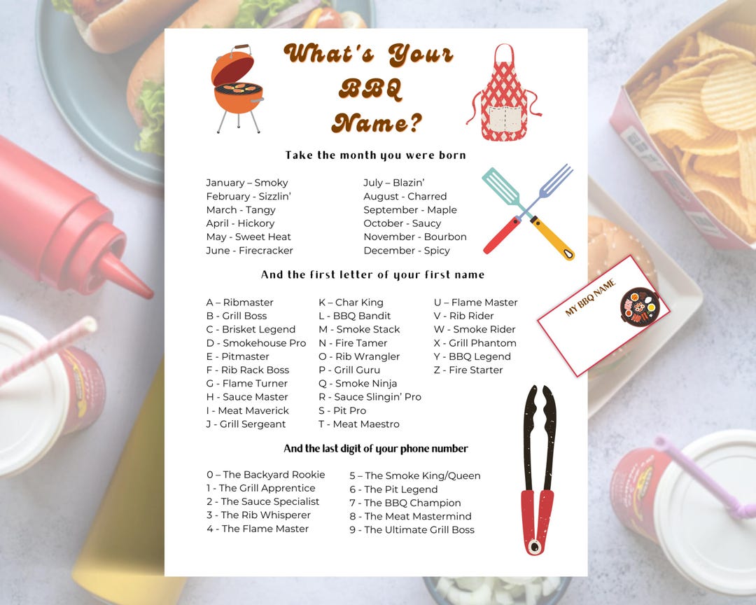 What's Your BBQ Name? Party Game With Nametags + Sign, I Do BBQ, Baby-q ...