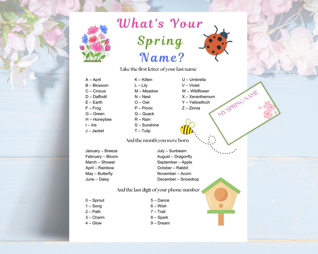 What's Your Spring Name? Garden Party Game With Nametags + Sign, Spring ...