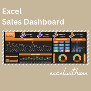 Sales Dashboard Template für Excel – Automatisierte Nachhaltigkeits-, Produkteinblick- und Mitarbeiterleistungs-Tracking