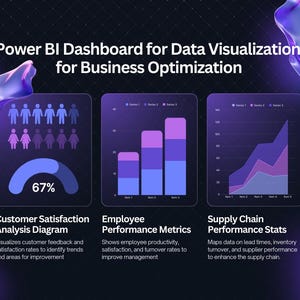 Puede incluir: Un gráfico digital que muestra paneles de Power BI para la visualización de datos. La imagen muestra tres visualizaciones de datos: un diagrama de análisis de satisfacción del cliente con el 67%, métricas de rendimiento de los empleados y estadísticas de rendimiento de la cadena de suministro.