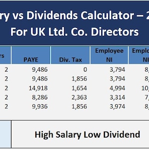May include: A financial table titled "UK Salary vs Dividends Calculator - 2025/26" for UK Ltd. Co. Directors. The table shows scenarios with salary, dividends, and tax information. The "High Salary Low Dividend" scenario is highlighted.