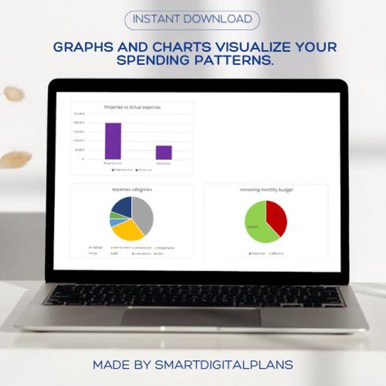 Monthly Budget Planner | Excel Budget Spreadsheet With Auto ...