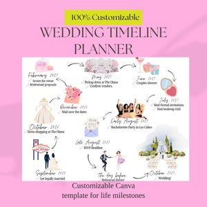 May include: A pink wedding timeline planner with illustrations of wedding-related events. The planner includes text such as "Wedding Timeline Planner", "100% Customizable", and "Customizable Canva template for life milestones". The timeline includes dates and events like "Get legally married" and "Wedding!"