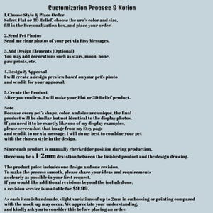 May include: A light blue graphic outlines the pet urn customization process. It details steps like choosing a style, sending photos, adding design elements, design approval, and product creation. It also mentions potential variations and revision services.