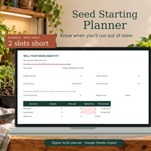 May include: A digital Seed Starting Planner displayed on a laptop screen, featuring a spreadsheet interface with columns for grow area, capacity, and peak usage. The screen shows text including Will Your Seedlings Fit and 2 slots short.