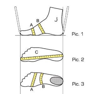 May include: Diagram showing how to measure a foot for shoe sizing.  The diagram shows three different measurements: A, B, and C.  The first measurement, A, is taken from the heel to the tip of the longest toe.  The second measurement, B, is taken from the heel to the ball of the foot.  The third measurement, C, is taken from the heel to the tip of the big toe.