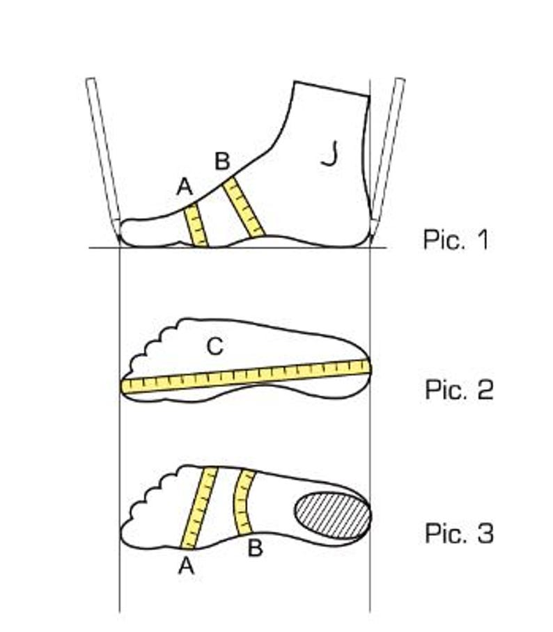 May include: Diagram showing how to measure a foot for shoe sizing.  The diagram shows three different measurements: A, B, and C.  The first measurement, A, is taken from the heel to the tip of the longest toe.  The second measurement, B, is taken from the heel to the ball of the foot.  The third measurement, C, is taken from the heel to the tip of the big toe.