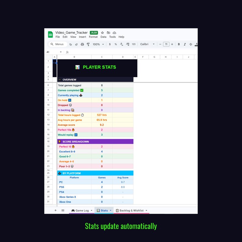 Video Game Tracker Spreadsheet | Gaming Log Excel Template (instant ...