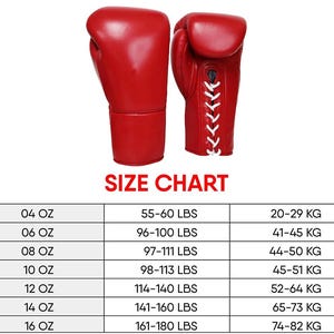 May include: Pair of red boxing gloves with white laces, displayed next to a size chart. The chart lists glove sizes in ounces, with corresponding weights in pounds and kilograms. The text "SIZE CHART" is in red.
