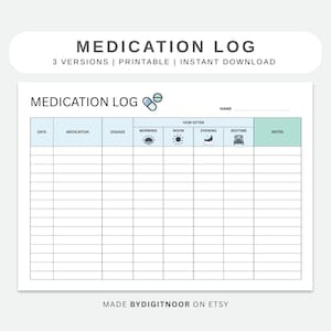 Printable Medication Tracker: Medicine Log, Supplements Checklist (US Letter & A4 PDF)