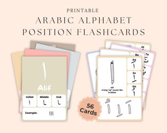 Posiciones del alfabeto árabe, tarjetas didácticas imprimibles del alfabeto árabe, letras árabes con harakat, aprendizaje islámico, tarjetas de trazo árabe para niños